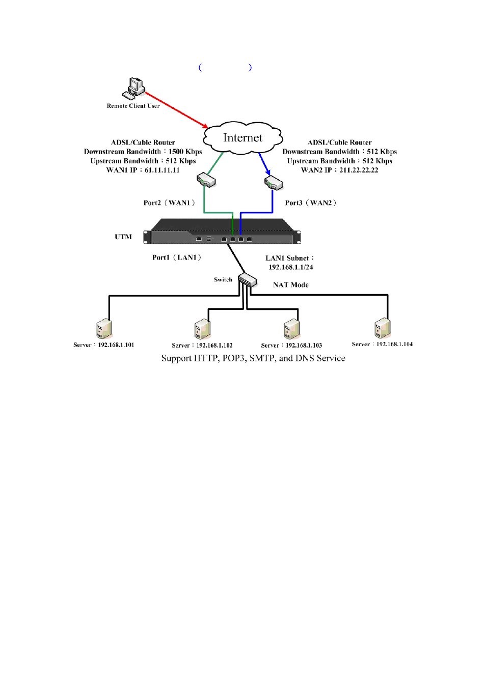 PLANET CS-2001 User Manual | Page 246 / 848