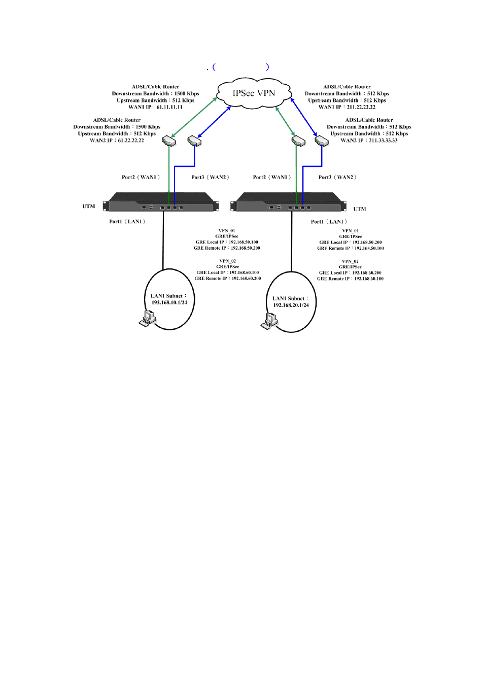 PLANET CS-2001 User Manual | Page 356 / 848