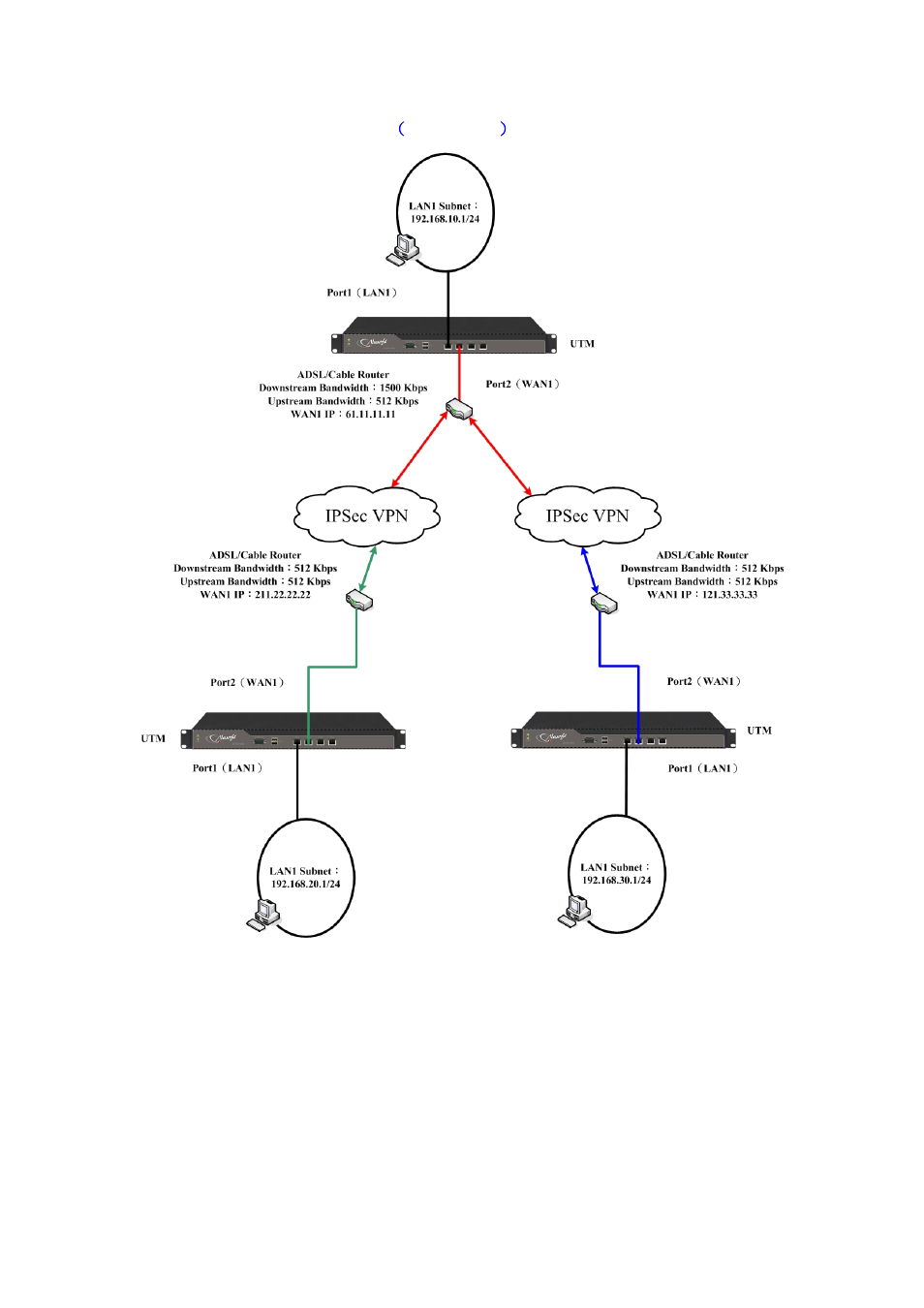 PLANET CS-2001 User Manual | Page 378 / 848