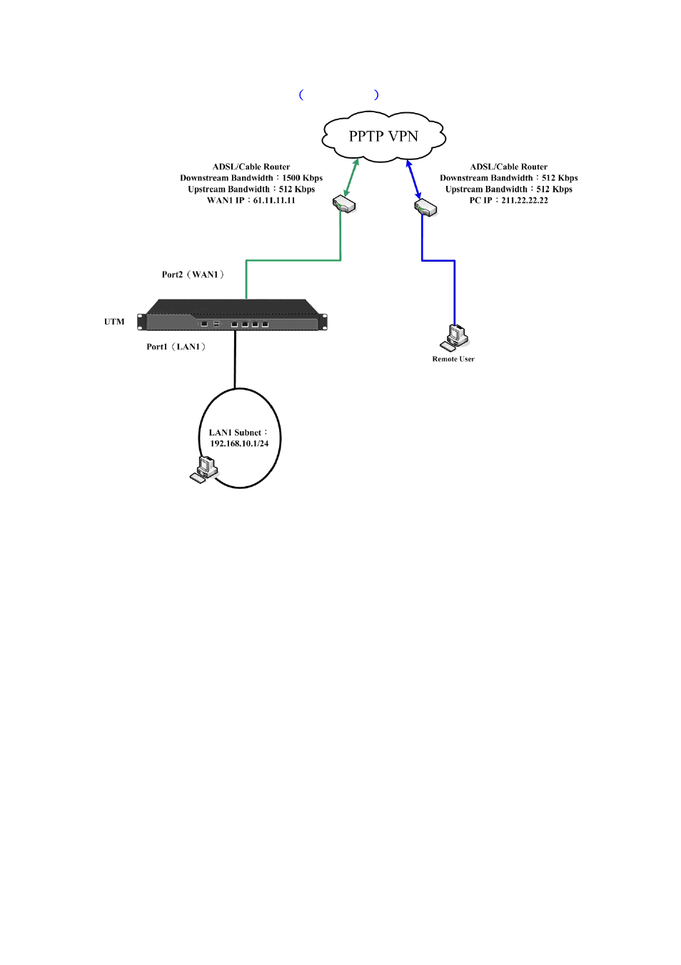 PLANET CS-2001 User Manual | Page 417 / 848