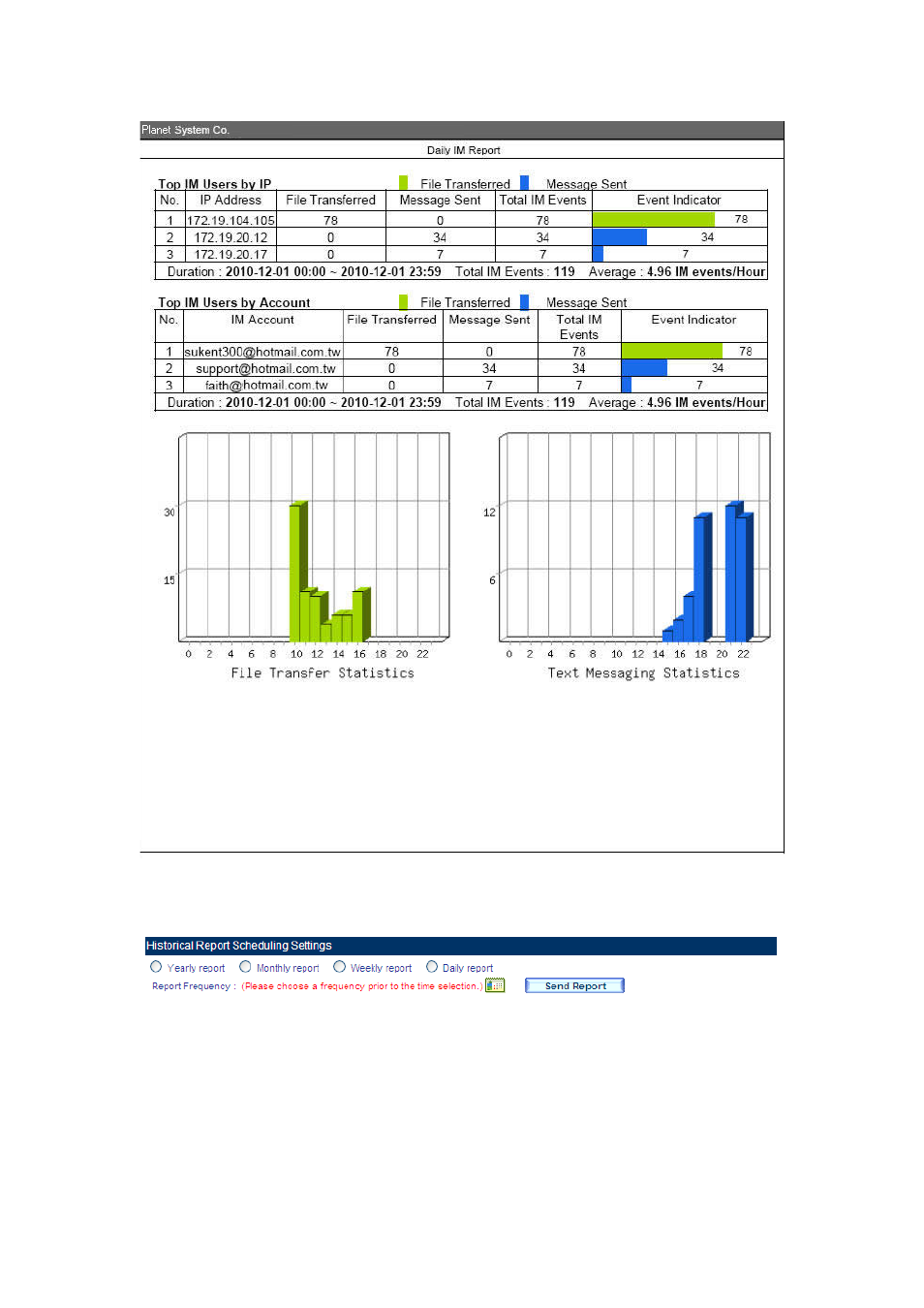 PLANET CS-2001 User Manual | Page 663 / 848