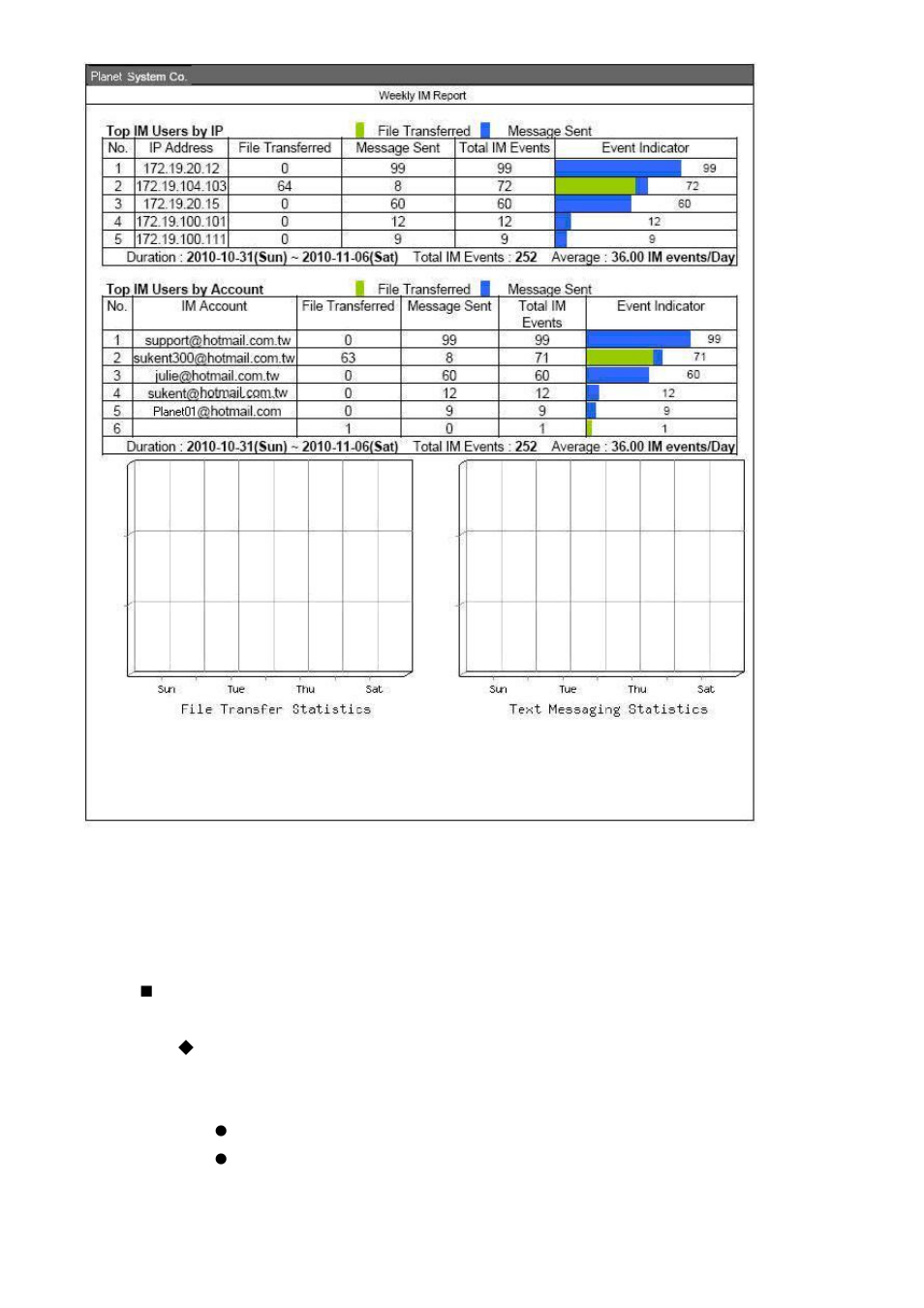 Terms in message history | PLANET CS-2001 User Manual | Page 665 / 848