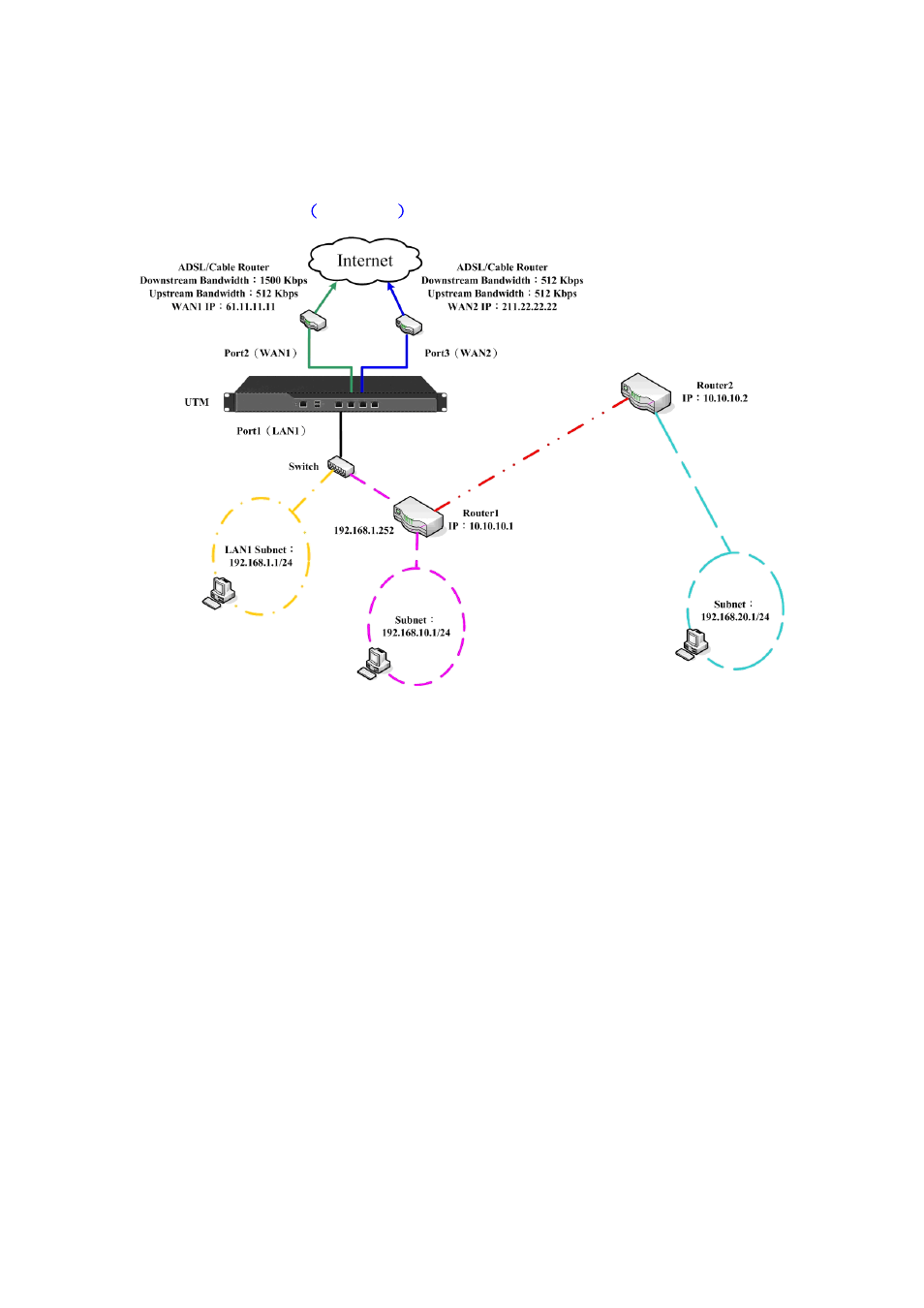 PLANET CS-2001 User Manual | Page 69 / 848