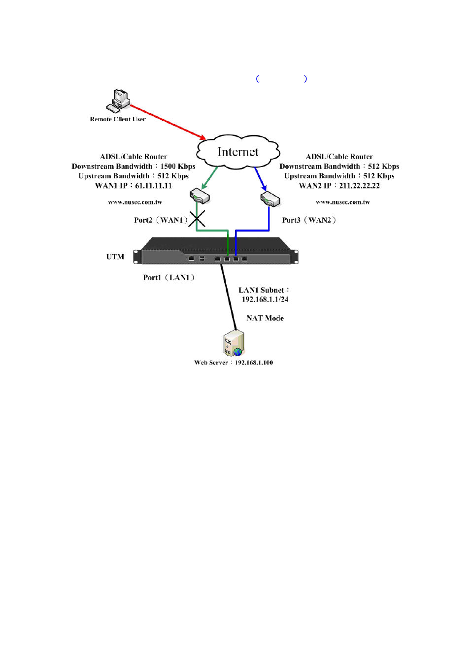 PLANET CS-2001 User Manual | Page 727 / 848
