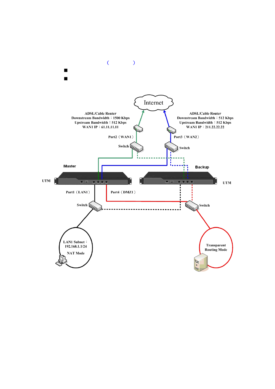 PLANET CS-2001 User Manual | Page 759 / 848