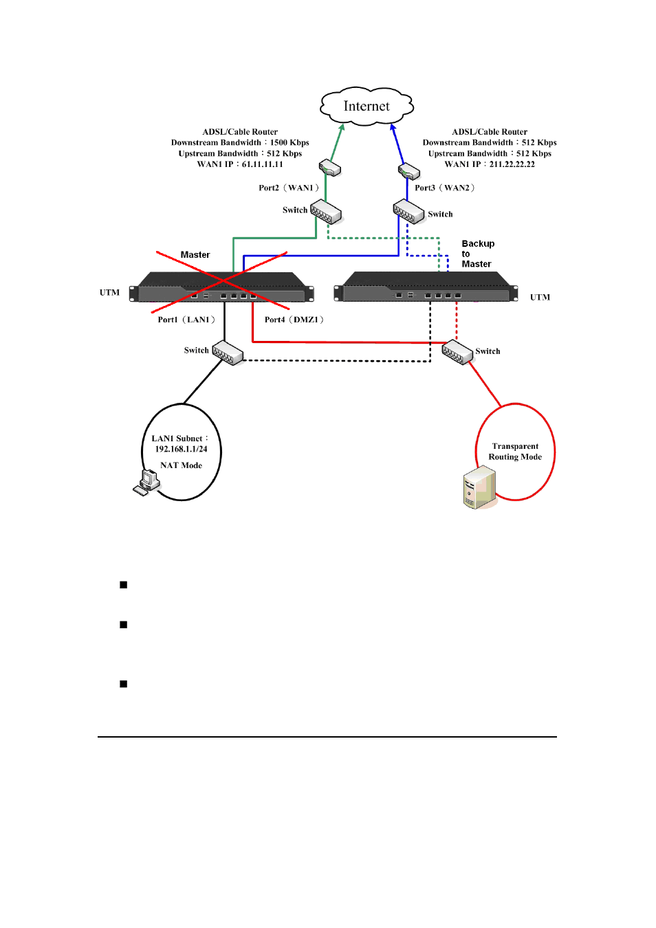 PLANET CS-2001 User Manual | Page 761 / 848