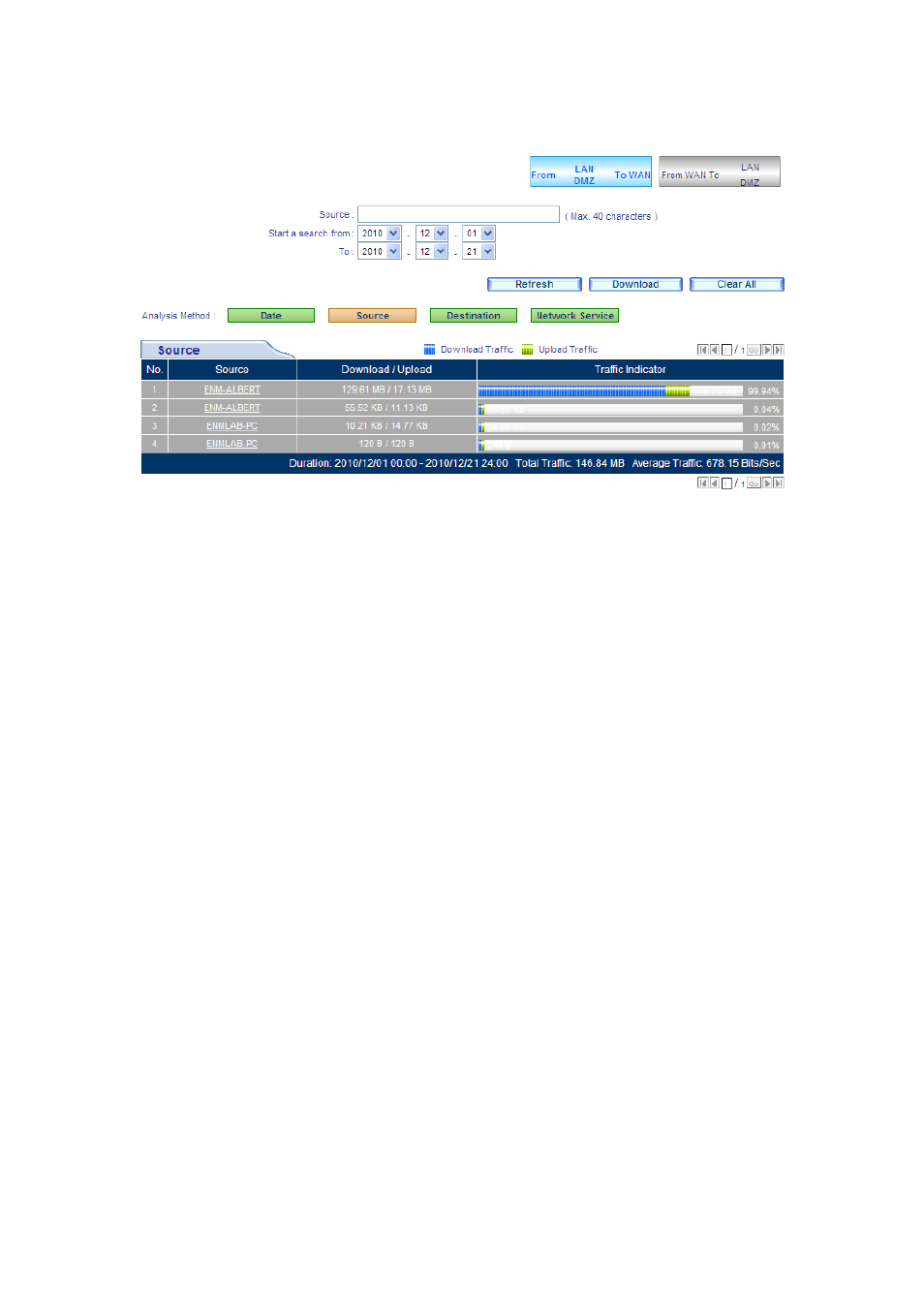 PLANET CS-2001 User Manual | Page 805 / 848
