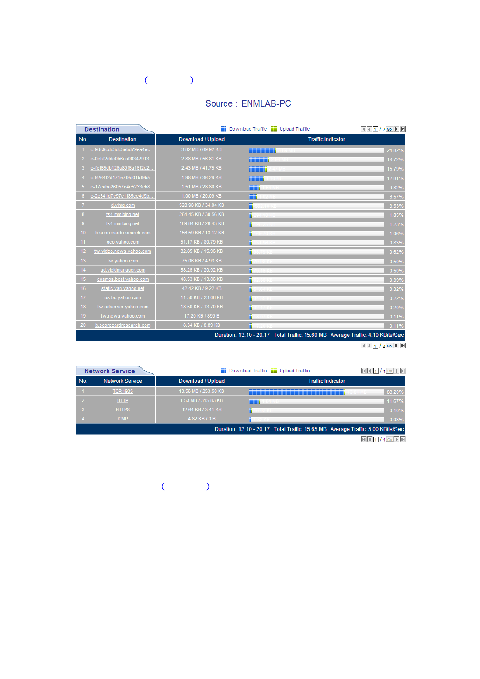 PLANET CS-2001 User Manual | Page 813 / 848