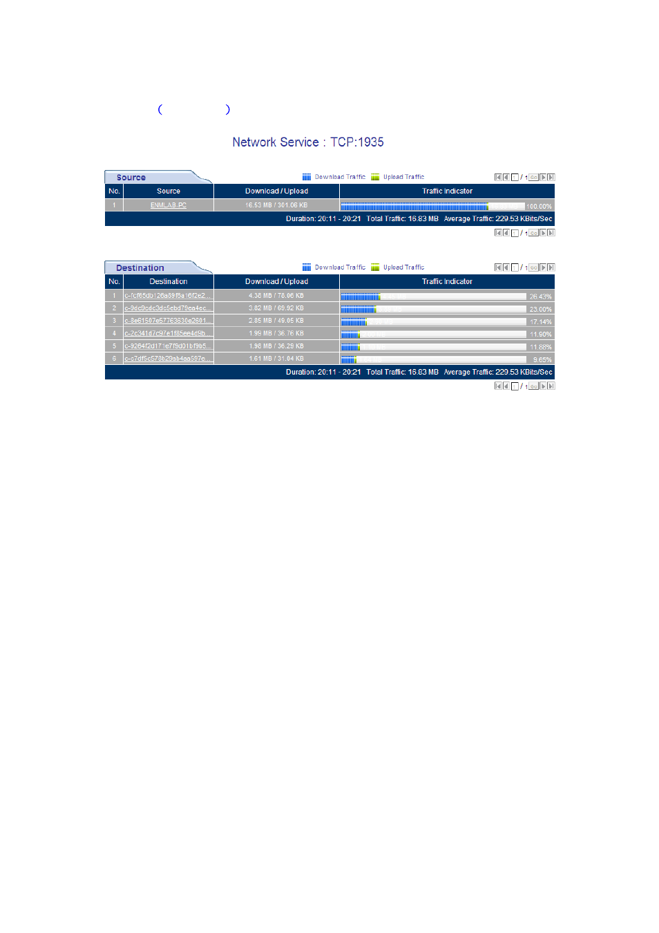 PLANET CS-2001 User Manual | Page 815 / 848