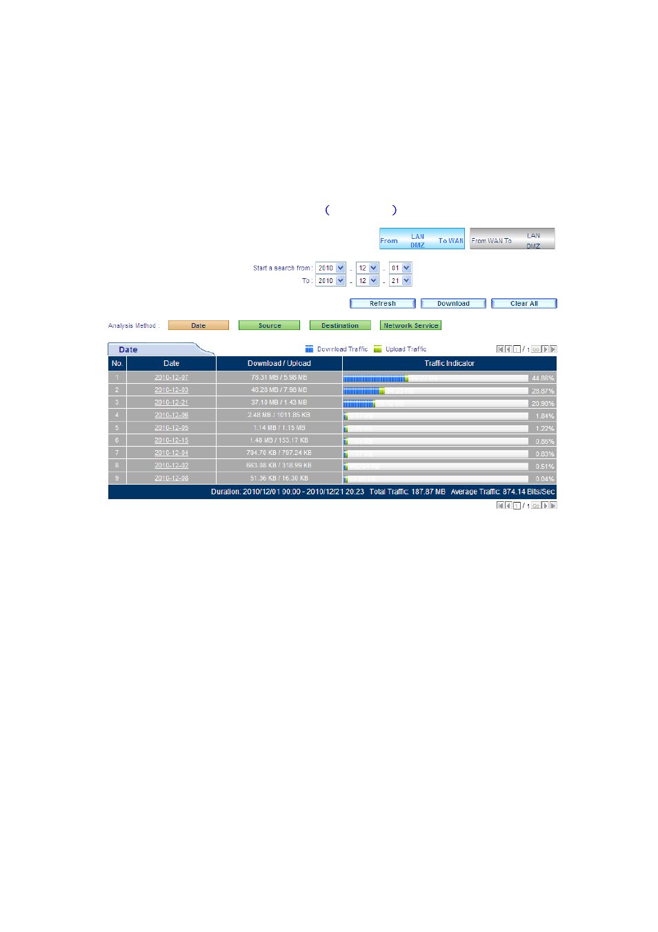 3 historical top chart | PLANET CS-2001 User Manual | Page 816 / 848