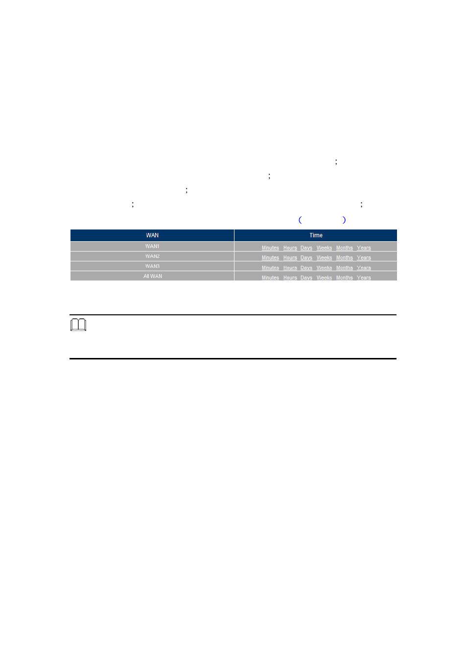 1 wan traffic | PLANET CS-2001 User Manual | Page 819 / 848
