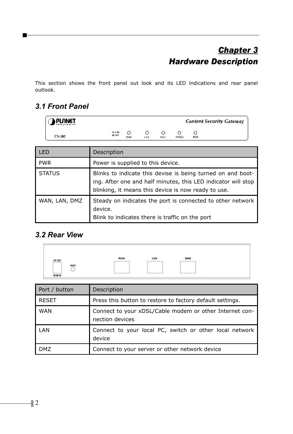 Hardware description, 1 front panel, 2 rear view | Chapter 3 hardware description | PLANET CS-500 User Manual | Page 4 / 12