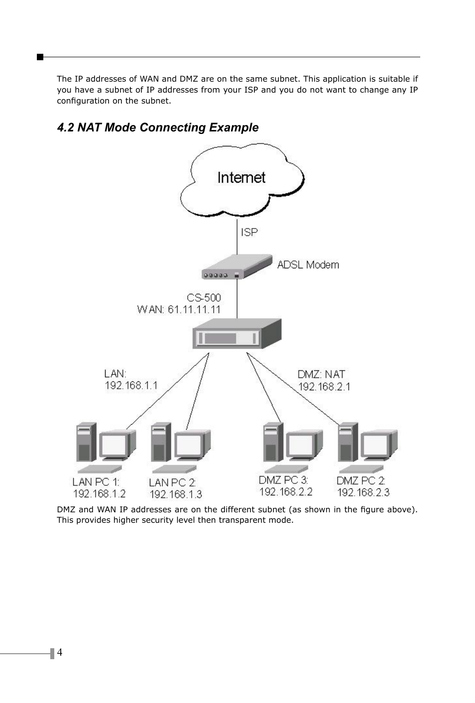 2 nat mode connecting example | PLANET CS-500 User Manual | Page 6 / 12