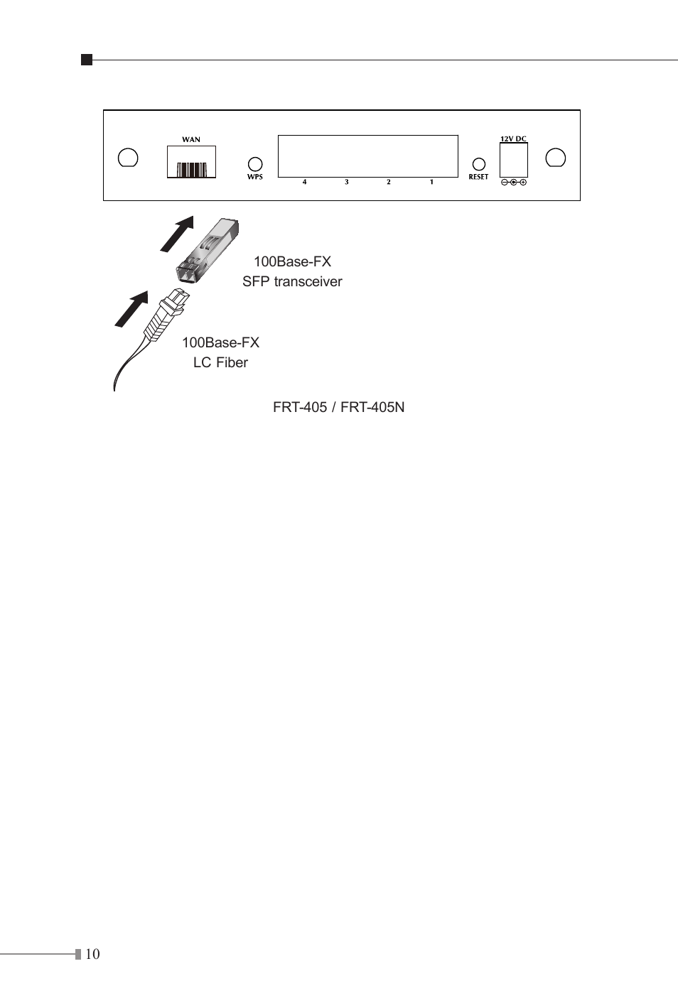 PLANET FRT-401 User Manual | Page 10 / 12