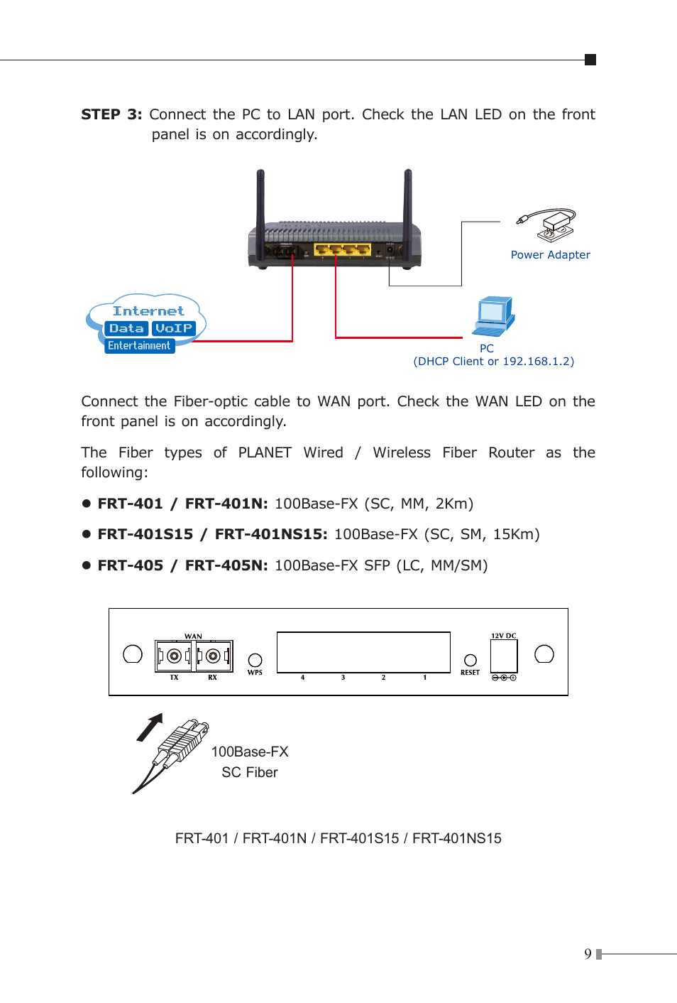 Internet, Data voip entertainment | PLANET FRT-401 User Manual | Page 9 / 12