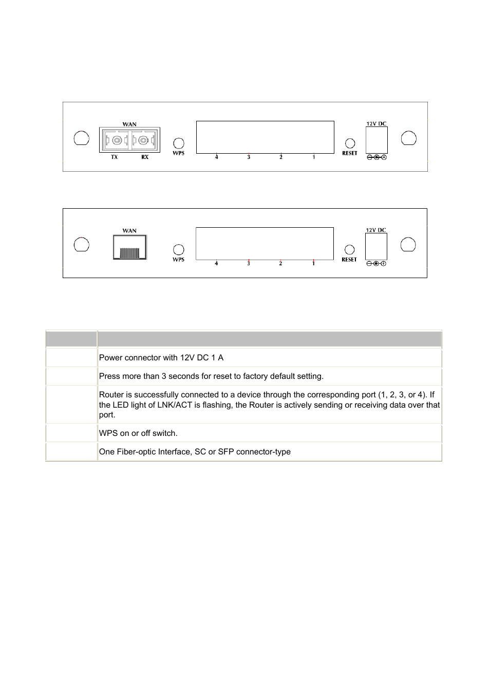 PLANET FRT-401 User Manual | Page 11 / 76