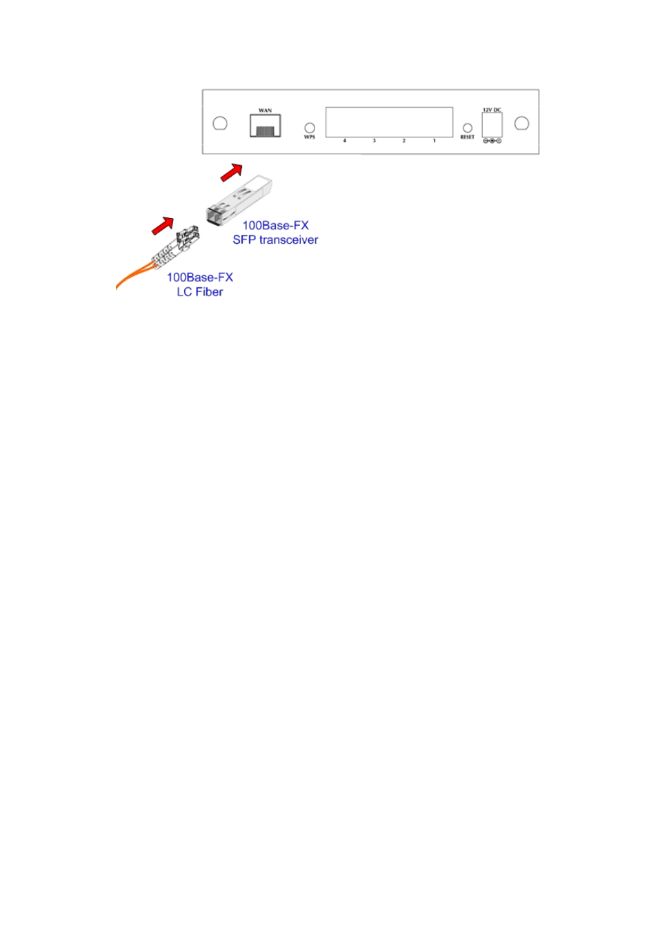 PLANET FRT-401 User Manual | Page 14 / 76