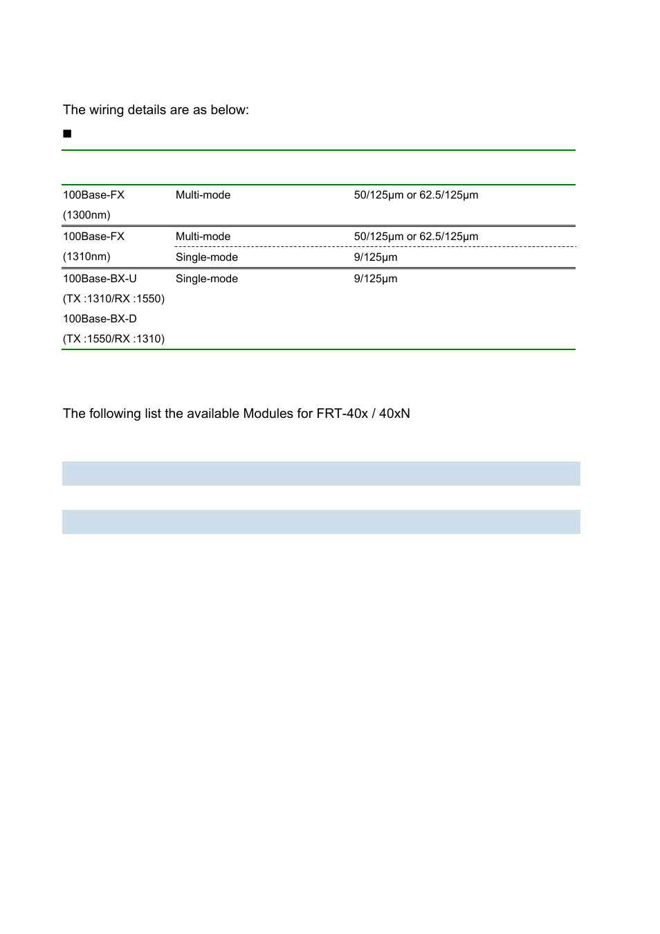 A.3 fiber optical cable connection parameter, A.4 available modules | PLANET FRT-401 User Manual | Page 66 / 76
