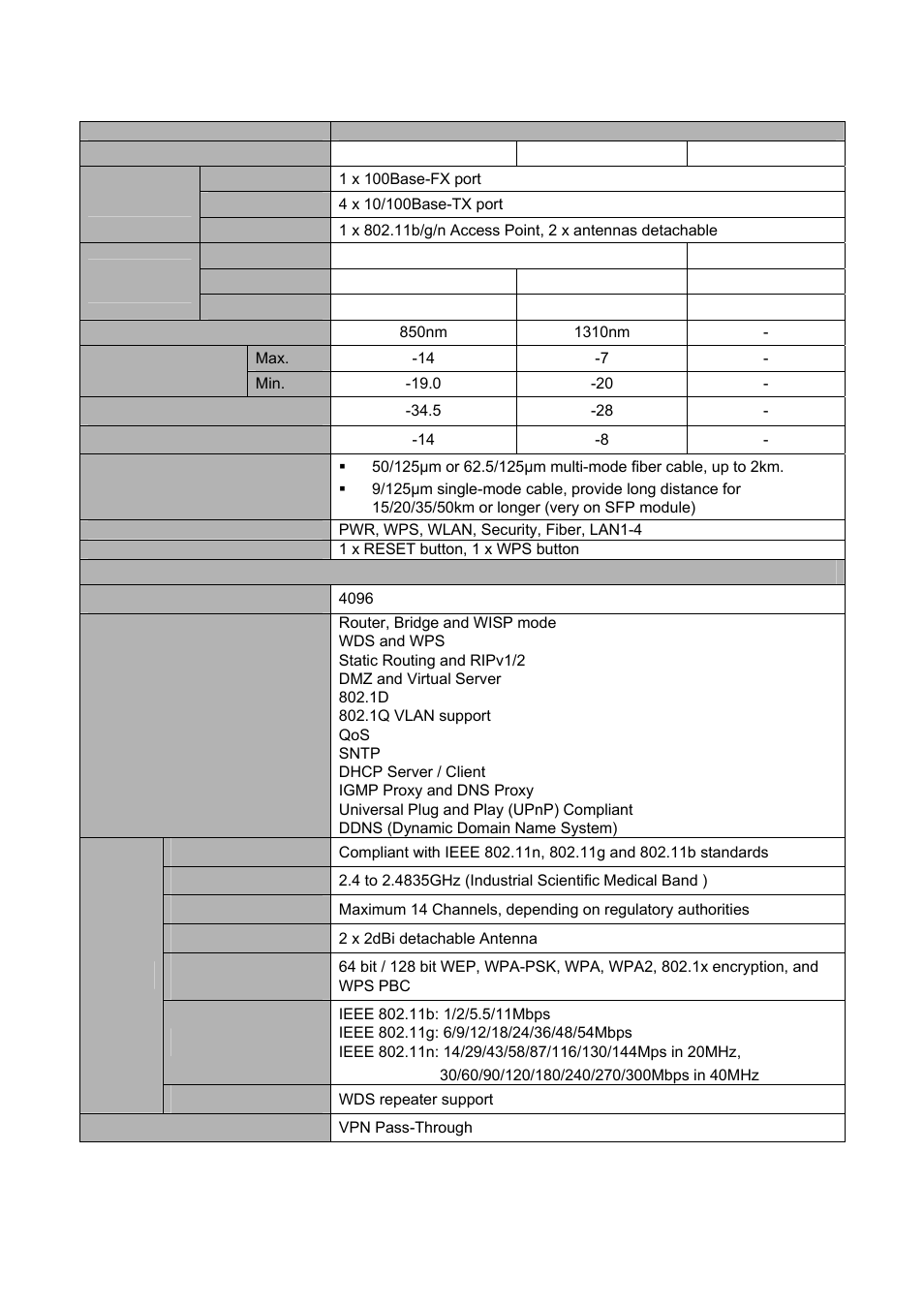 PLANET FRT-401 User Manual | Page 68 / 76