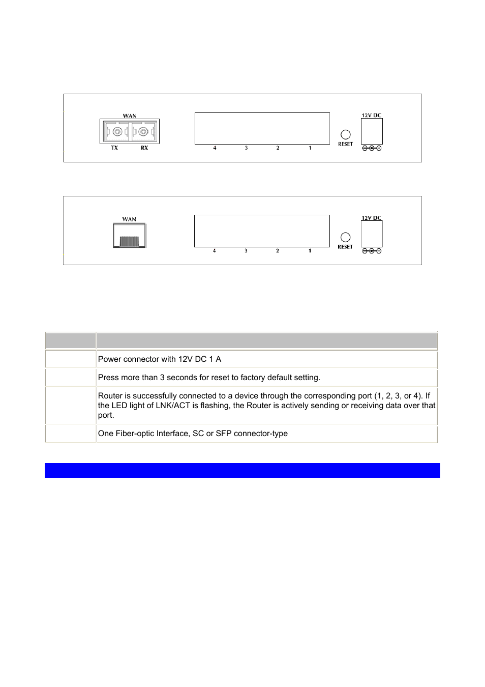 PLANET FRT-401 User Manual | Page 9 / 76