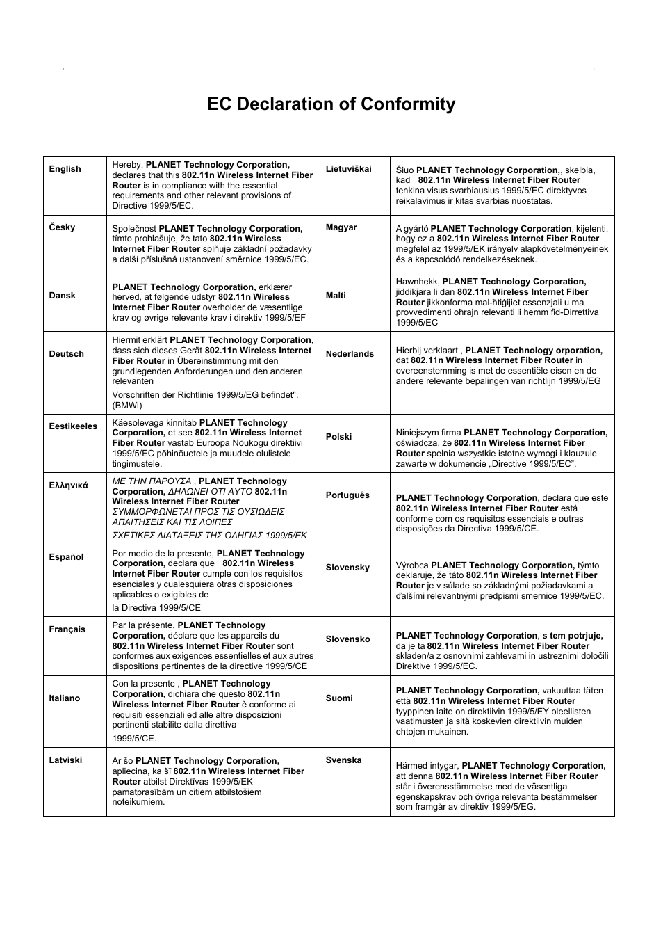 Ec declaration of conformity | PLANET FRT-405N User Manual | Page 108 / 108
