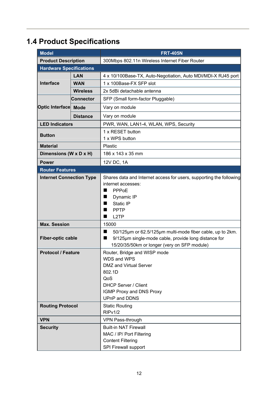 4 product specifications | PLANET FRT-405N User Manual | Page 12 / 108