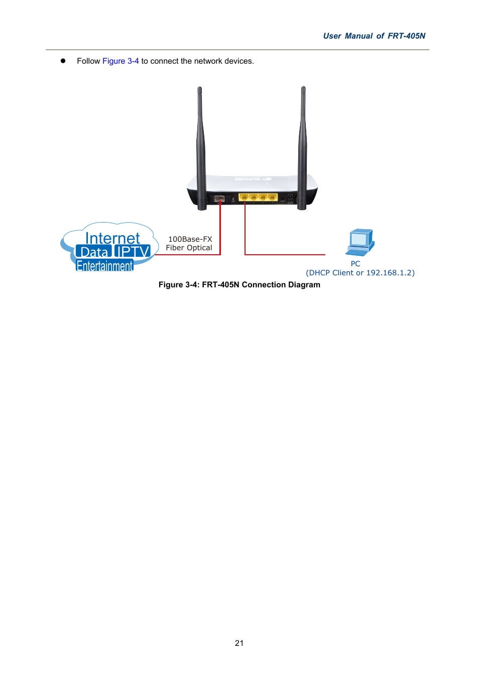 Internet, Data iptv entertainment | PLANET FRT-405N User Manual | Page 21 / 108