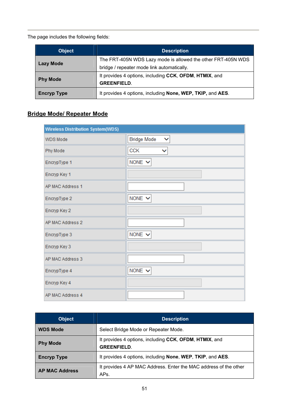 PLANET FRT-405N User Manual | Page 51 / 108
