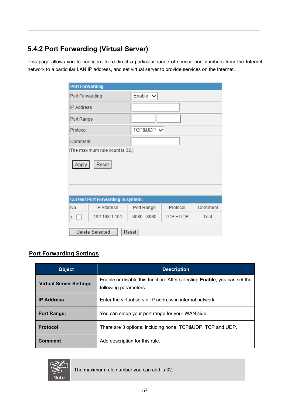 2 port forwarding (virtual server) | PLANET FRT-405N User Manual | Page 57 / 108