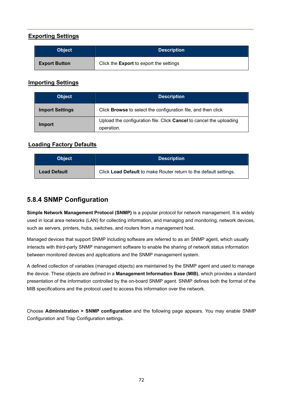 4 snmp configuration | PLANET FRT-405N User Manual | Page 72 / 108