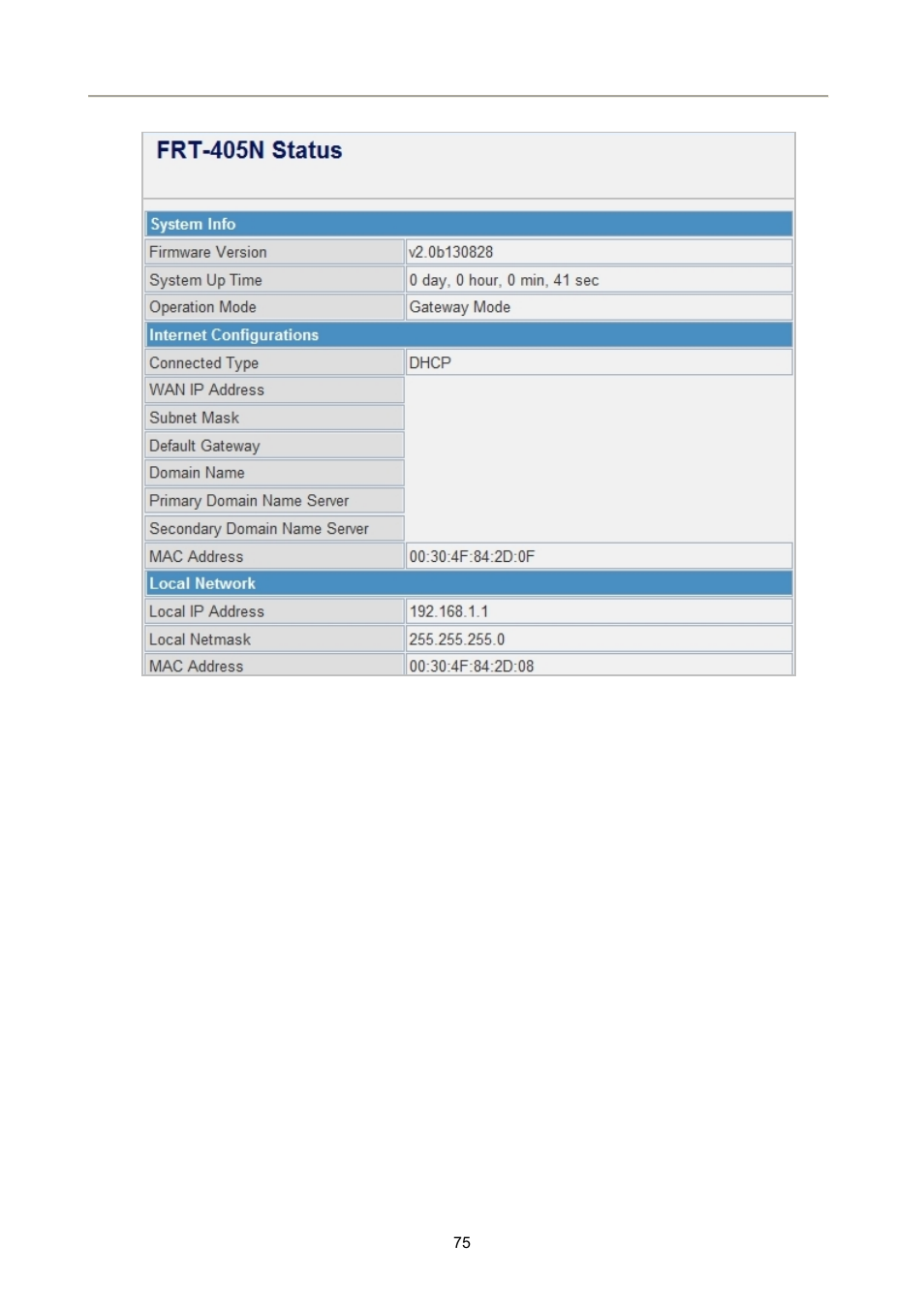 PLANET FRT-405N User Manual | Page 75 / 108