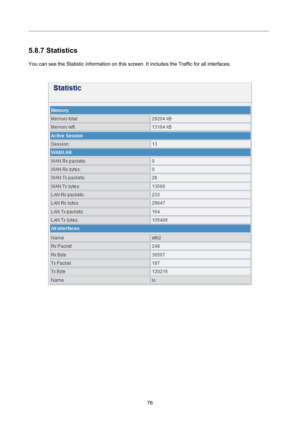 7 statistics | PLANET FRT-405N User Manual | Page 76 / 108