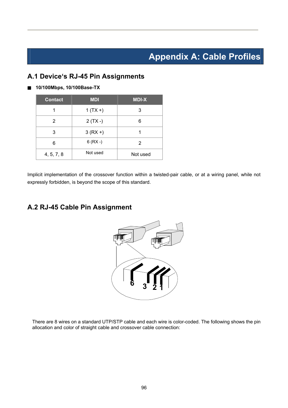 Appendix a: cable profiles, A.1 device‘s rj-45 pin assignments, A.2 rj-45 cable pin assignment | PLANET FRT-405N User Manual | Page 96 / 108