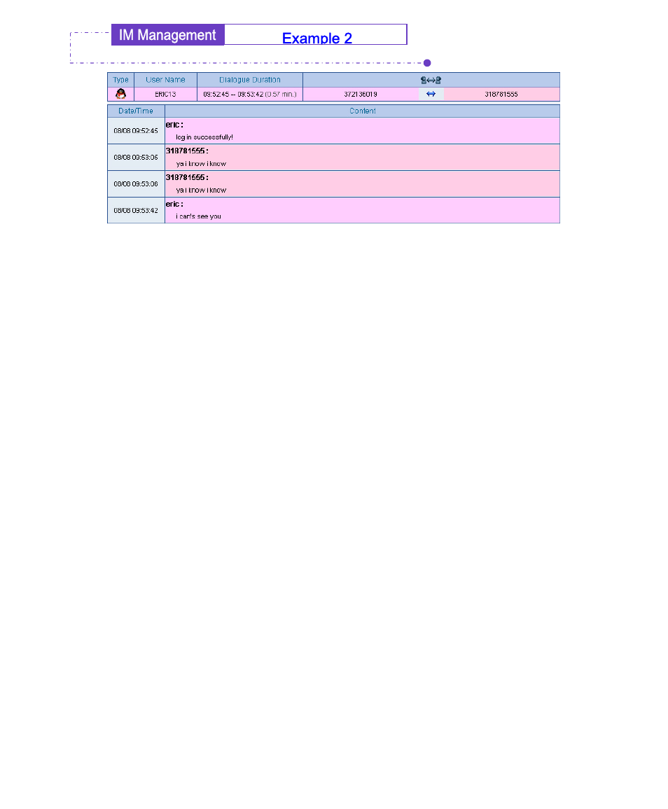 PLANET IM-1000 User Manual | Page 124 / 211