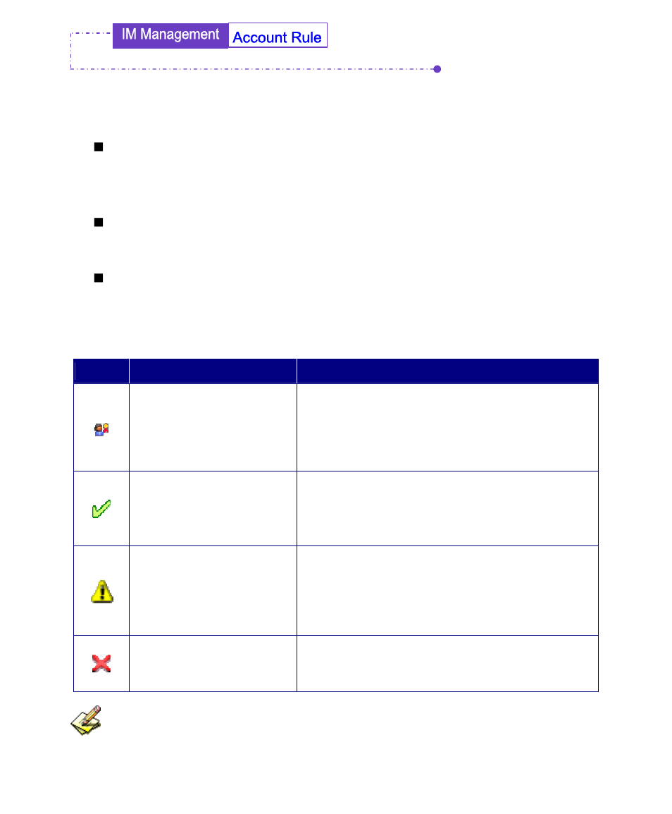 Account rule | PLANET IM-1000 User Manual | Page 130 / 211