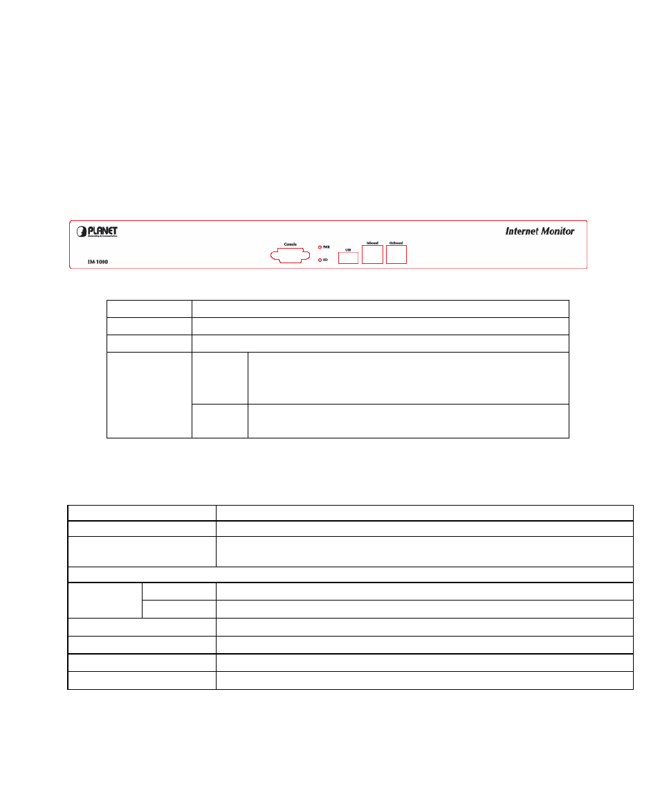 PLANET IM-1000 User Manual | Page 8 / 211