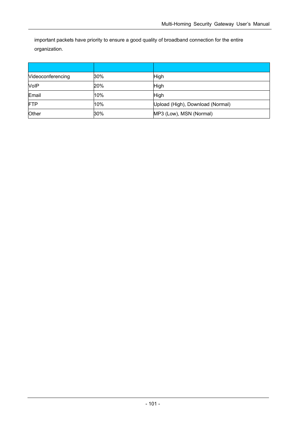 PLANET MH-1000 User Manual | Page 105 / 141