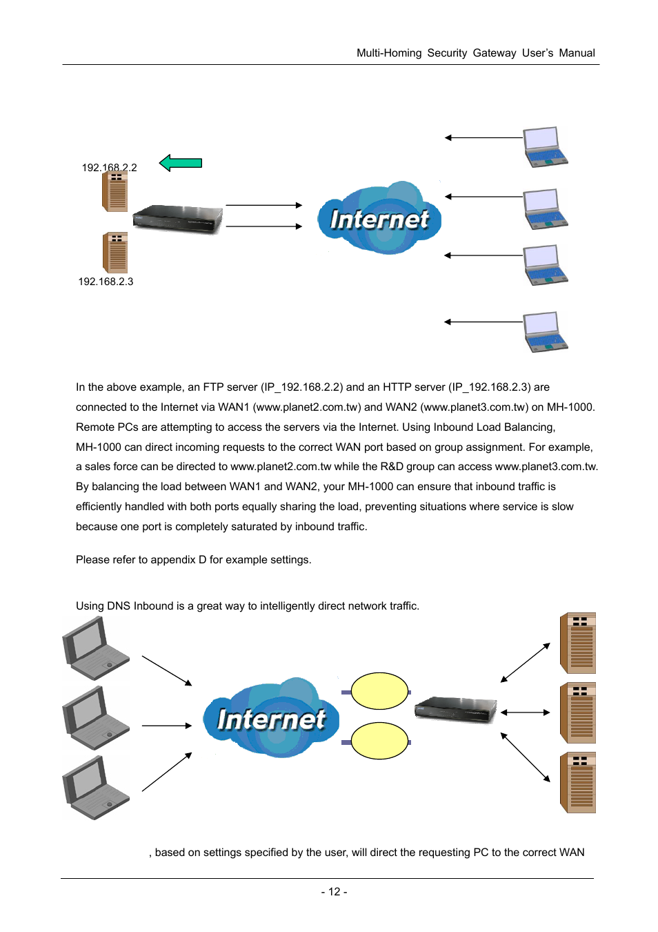 5 dns inbound, Nbound, Remote access from internet | PLANET MH-1000 User Manual | Page 16 / 141