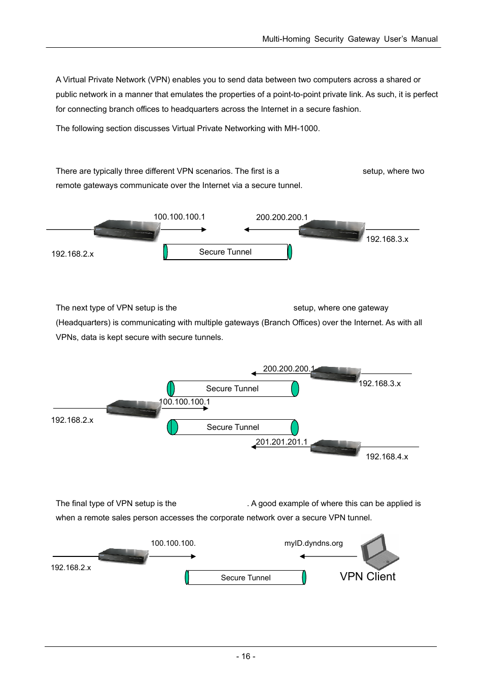 6 virtual private networking, 1 general vpn setup, Irtual | Rivate, Etworking, Vpn client | PLANET MH-1000 User Manual | Page 20 / 141