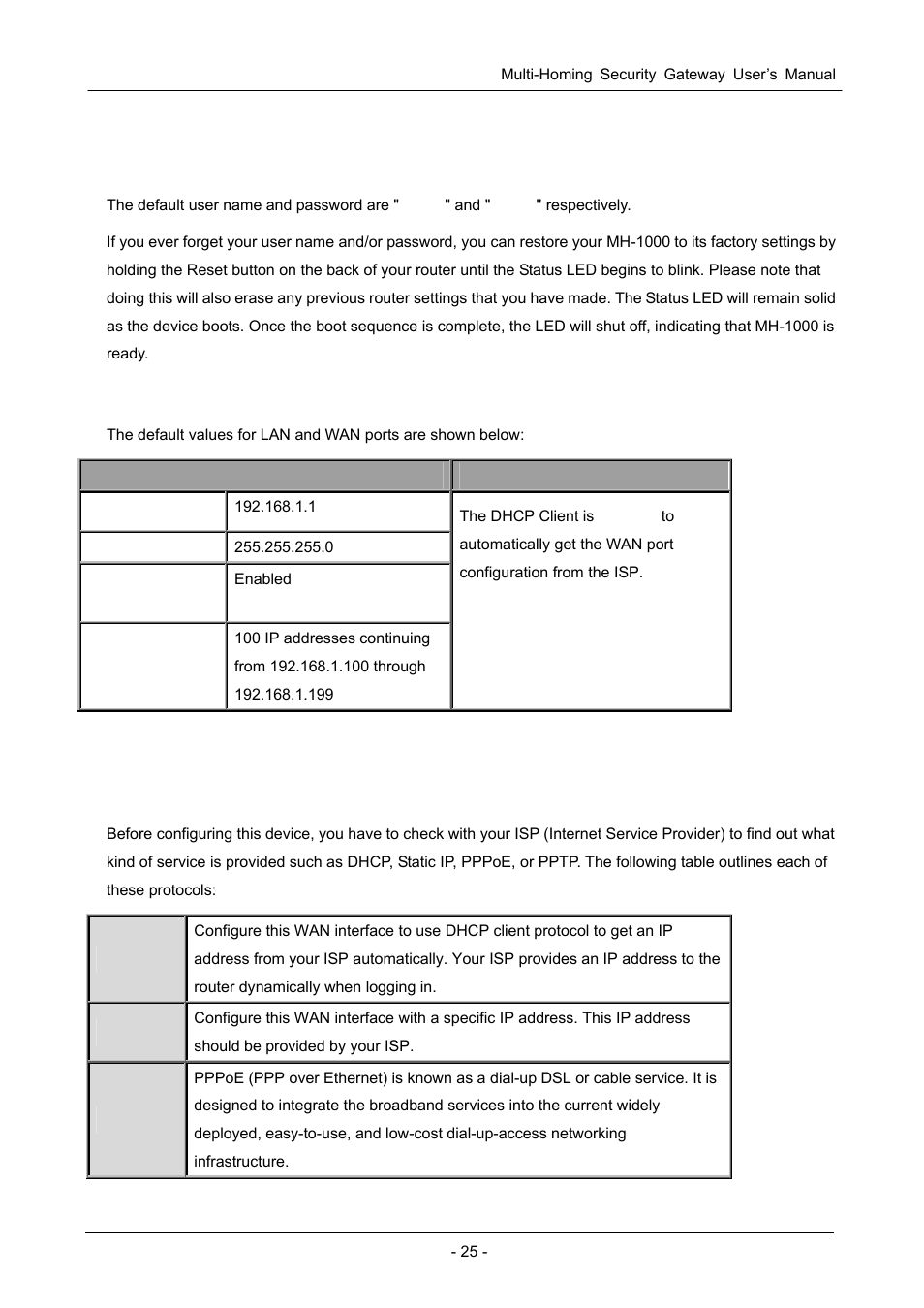 4 factory default settings, 1 user name and password, 2 lan and wan port addresses | 5 information from your isp, 1 protocols, Actory, Efault, Ettings, Nformation from | PLANET MH-1000 User Manual | Page 29 / 141