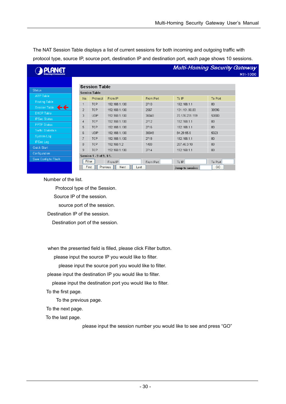3 session table, 4 dhcp table | PLANET MH-1000 User Manual | Page 34 / 141