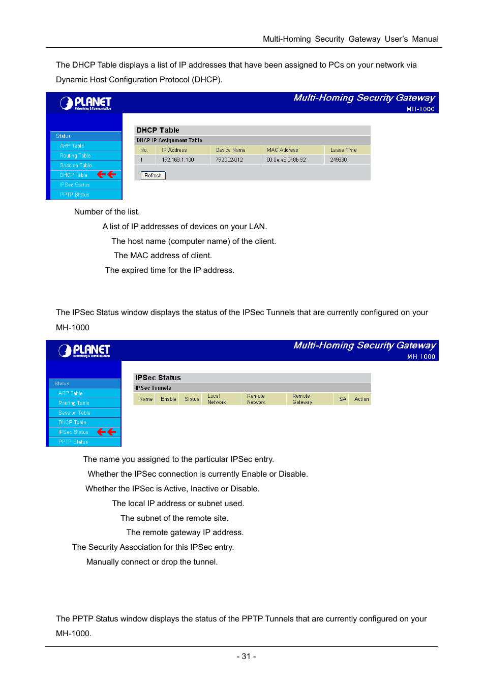 5 ipsec status, 6 pptp status | PLANET MH-1000 User Manual | Page 35 / 141