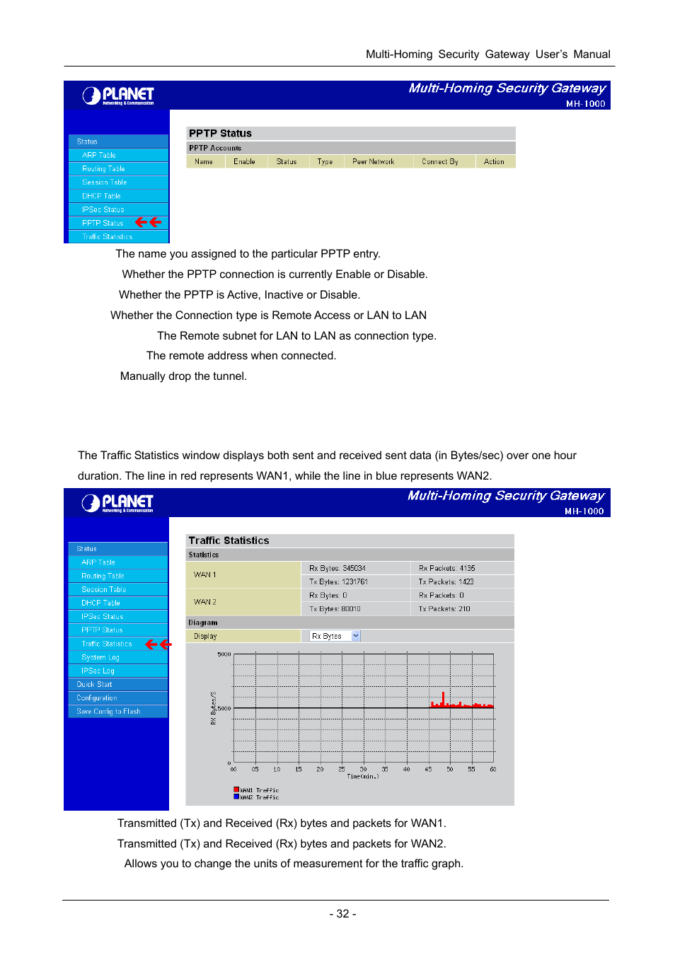 7 traffic statistic | PLANET MH-1000 User Manual | Page 36 / 141