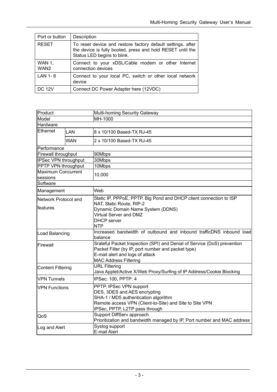 5 specification, Pecification | PLANET MH-1000 User Manual | Page 7 / 141