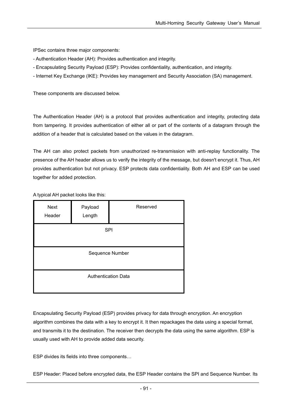 A.2.1 ipsec security components, A.2.1.1 authentication header (ah), A.2.1.2 encapsulating security payload (esp) | PLANET MH-1000 User Manual | Page 95 / 141