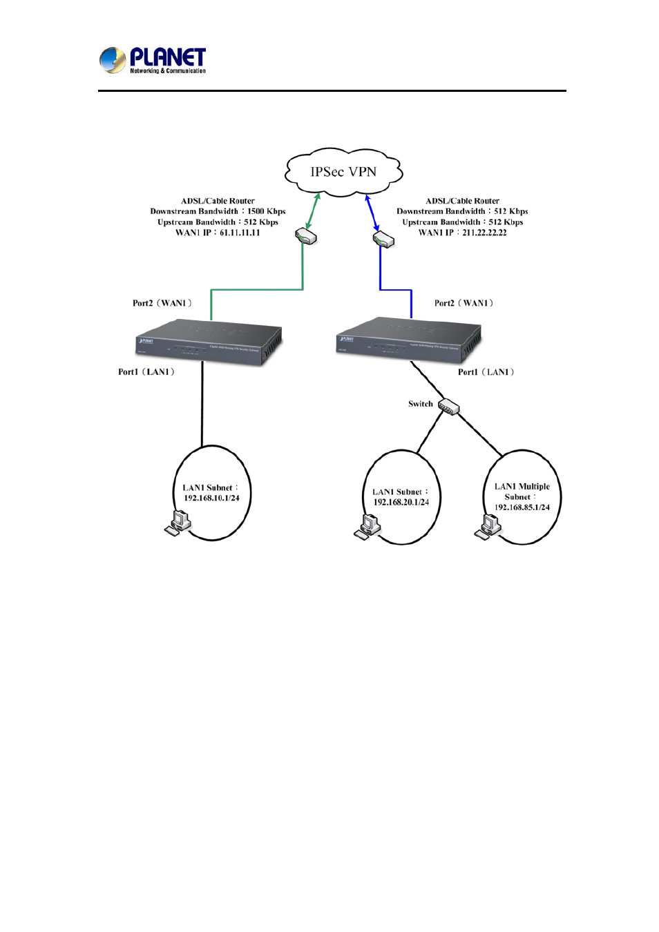 PLANET MH-2300 User Manual | Page 188 / 383