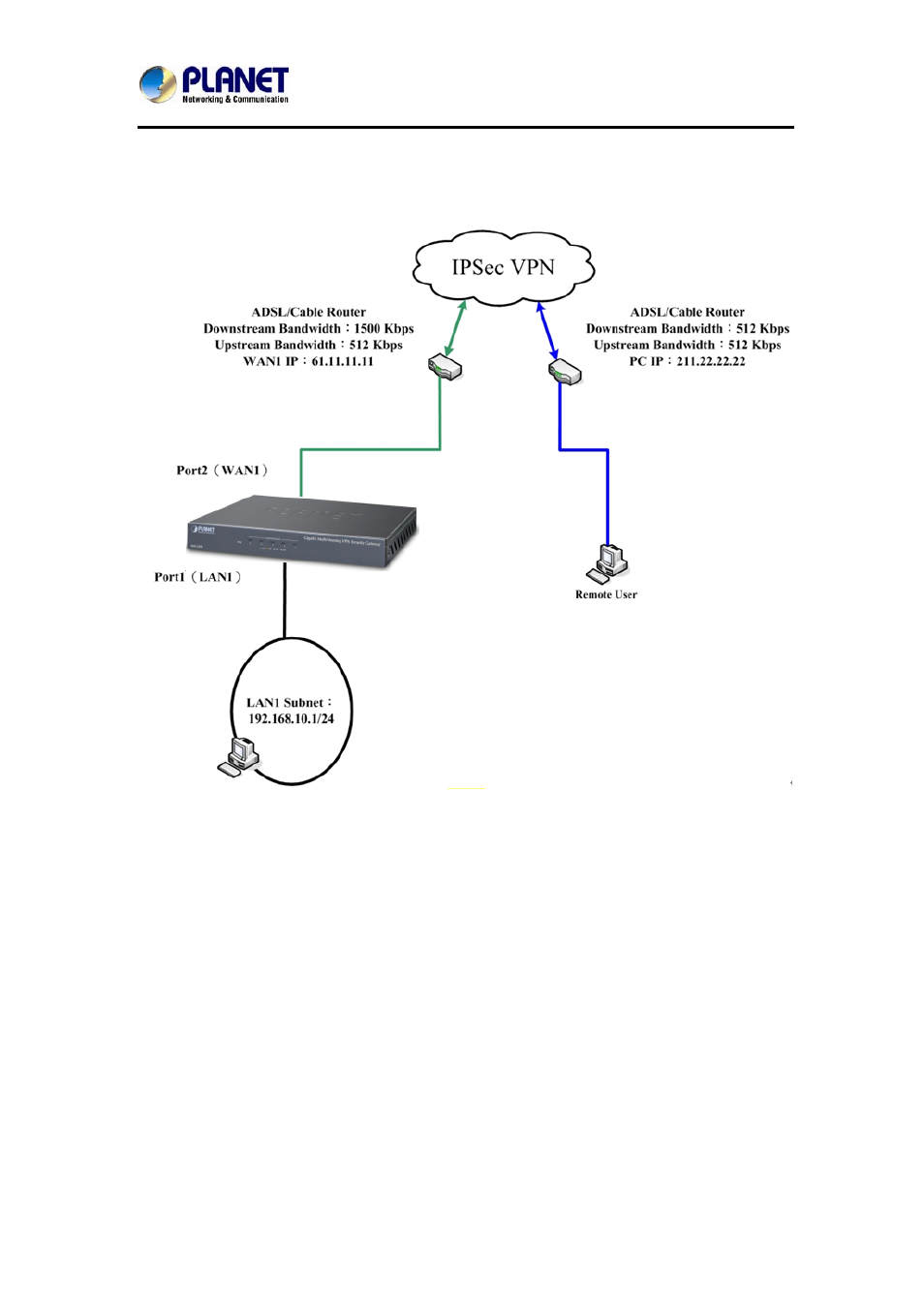 PLANET MH-2300 User Manual | Page 232 / 383