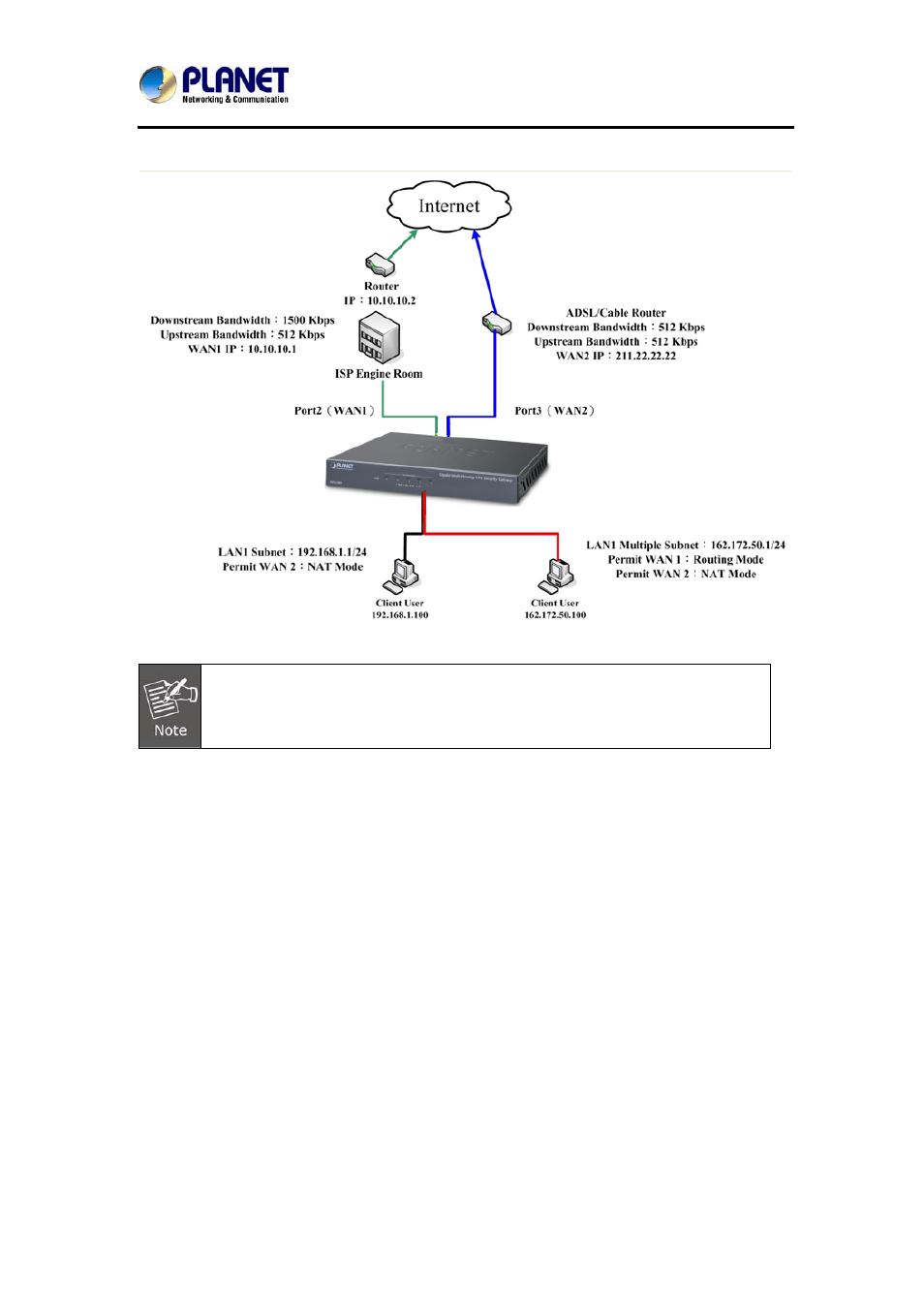 4 routing table | PLANET MH-2300 User Manual | Page 31 / 383