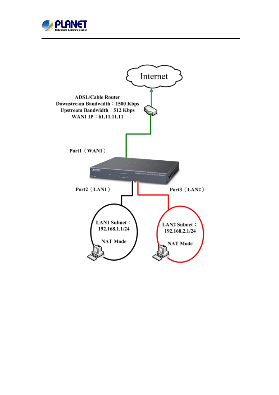 PLANET MH-2300 User Manual | Page 52 / 383