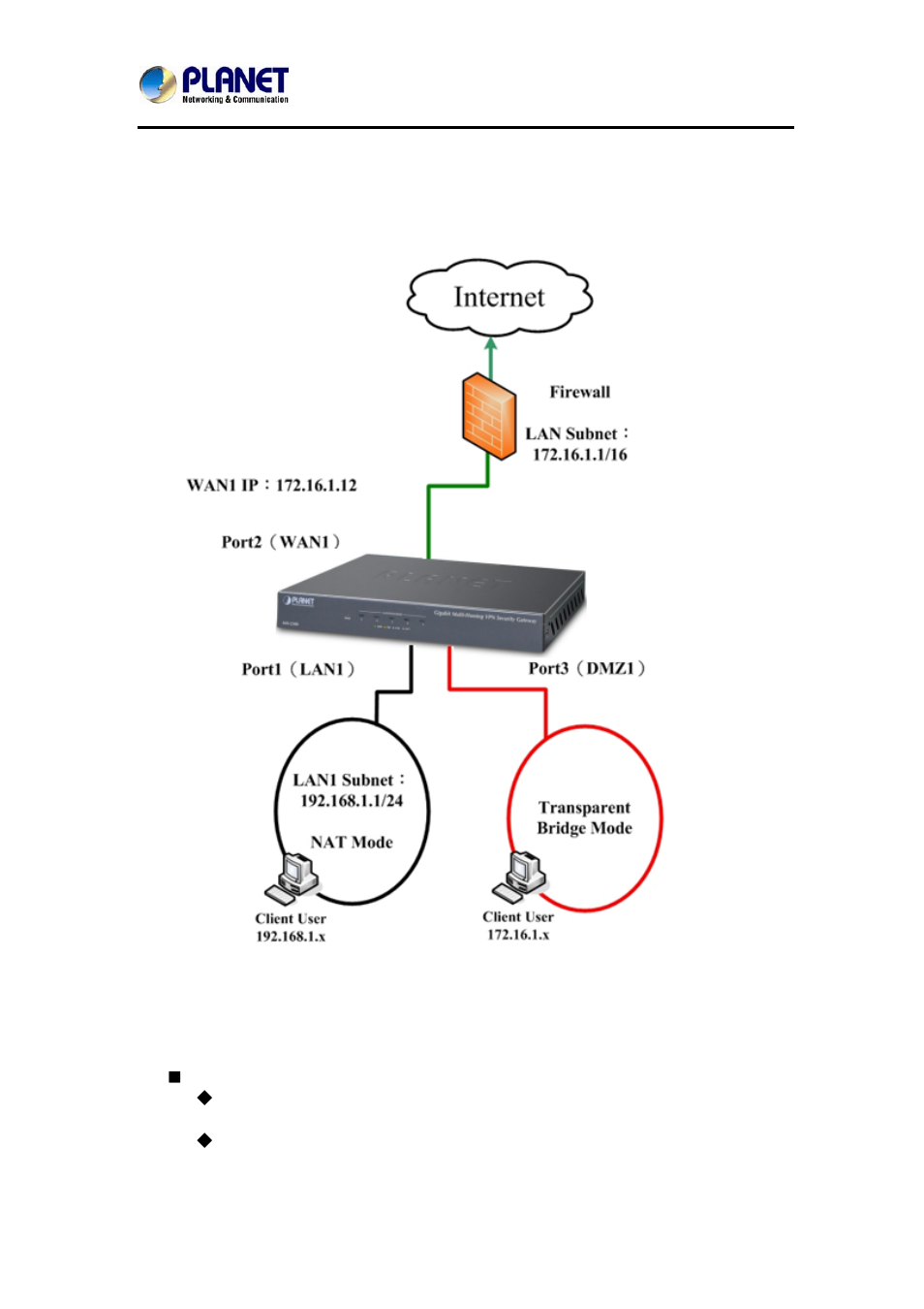 PLANET MH-2300 User Manual | Page 58 / 383